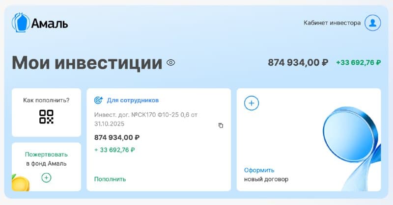 Публикация фонда о капитале