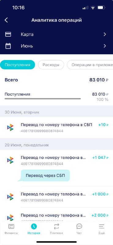 Публикация фонда об открытой отчётности